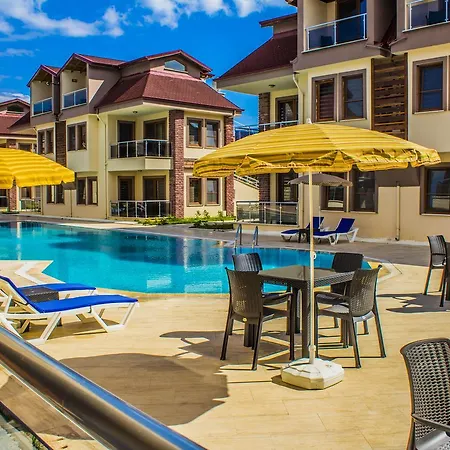 Form Thermal & Kaz Daglari